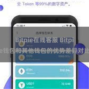 Bitpie在线客服 Bitpie钱包和其他钱包的优势差异对比