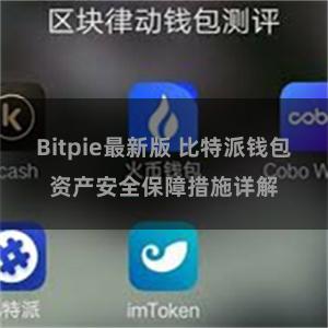 Bitpie最新版 比特派钱包资产安全保障措施详解