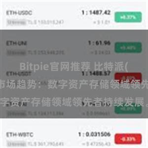 Bitpie官网推荐 比特派(Bitpie)钱包市场趋势：数字资产存储领域领先者持续发展。