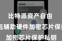 比特派资产自由  该钱包辅助硬件加密芯片保护私钥