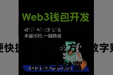 比特派钱包管理  方便快捷地处理我方的数字财富